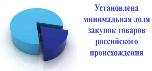 Определена минимальная доля закупок российских товаров